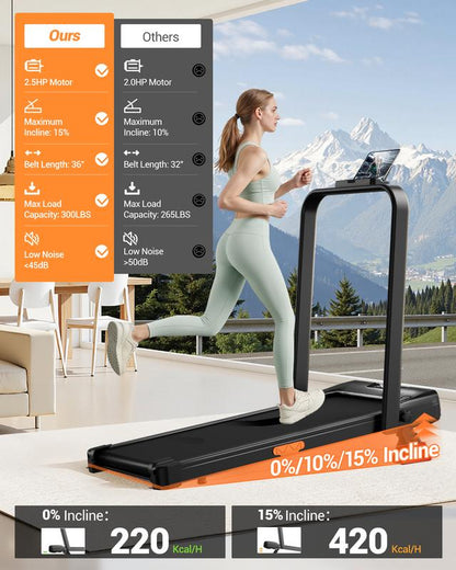 Umay SF10 Foldable Treadmill with 10%/15% Incline and 12 km/h Max Speed